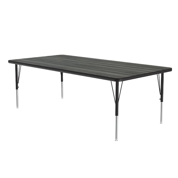 High Pressure Top Activity Tables